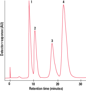 AFC_Boronate-5PW-Fig1B.png